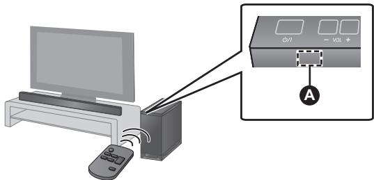 PANASONIC SC-HTB15EG - Le capteur de signal de la télécommande est situé sur le caisson des graves actif. - 1