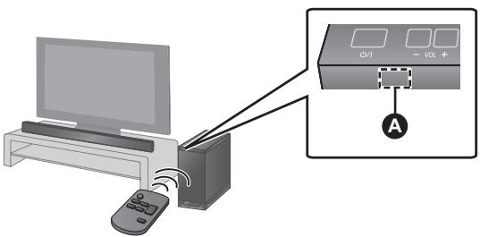 PANASONIC SC-HTB15EG - Czujnik sygnału zdalnego sterowania znajduje się na aktywnym subwooferze. - 1