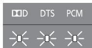 PANASONIC SC-HTB15EG - ■ Stummschalten Drücken Sie [MUTE]. - 1