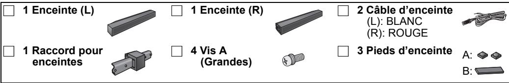 1 Enceinte (L) 1 Enceinte (R) 2 Câble d'enceinte (L): BLANC (R): ROUGE 1 Raccord pour enceintes 4 Vis A (Grandes) 3 Pieds d'enceinte A: B: