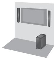 PANASONIC SC-HTB15EG - Pour placer les enceintes sur un mur - 3