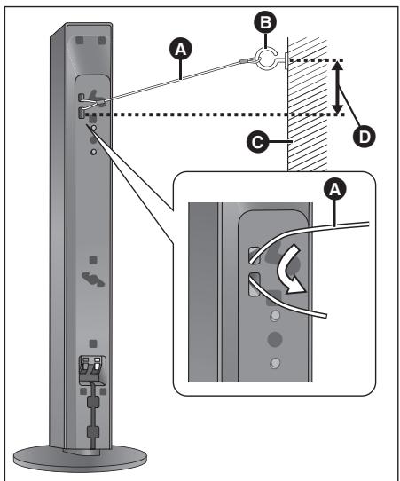 PANASONIC SC-HTB15EG - Beim Anbringen der Lautsprecher an einer Wand - 5