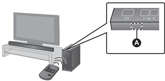 PANASONIC SC-HTB15EG - Der Sensor für das Signal der Fernbedienung befindet sich am aktiven Subwoofer. - 1