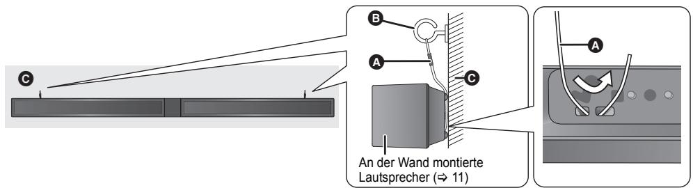 PANASONIC SC-HTB15EG - Beim Anbringen der Lautsprecher an einer Wand - 1