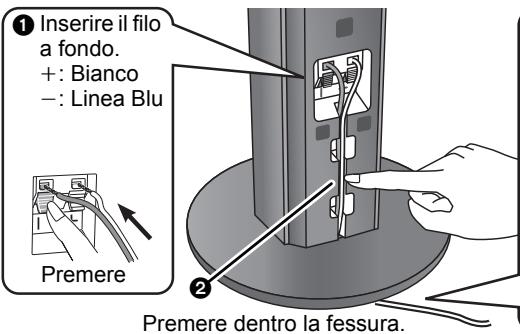 PANASONIC SC-HTB15EG - Collegare i cavi dei diffusori. - 1