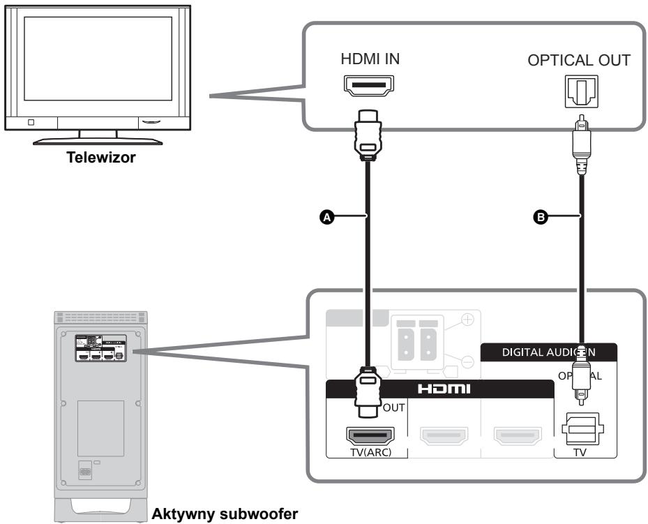 PANASONIC SC-HTB15EG - Oznaczenie "HDMI (ARC)" - 2