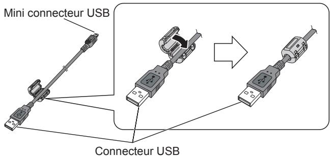 PANASONIC TY-EW3D2ME - Attacher le noyau en ferrite - 1