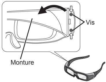 PANASONIC TY-EW3D2ME - Les figures suivantes sont destinées à expliquer la mise au rebut du produit et non sa réparation. Le produit ne peut pas être réparé une fois qu'il a été démonté. - 1