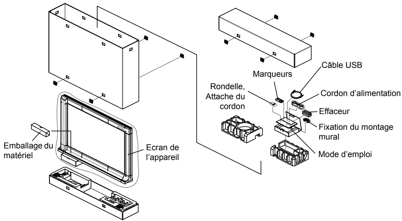 PANASONIC UB-5338C - Retirer les joints de fixation et la boîte d'emballage. - 1