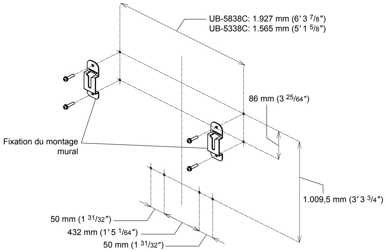 PANASONIC UB-5338C - Installer les fixations du montage mural en utilisant les 4 vis. - 1