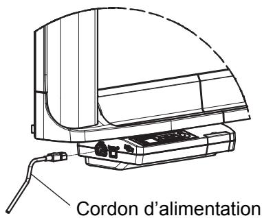 PANASONIC UB-5338C - Brancher le cordon d'alimentation. - 1