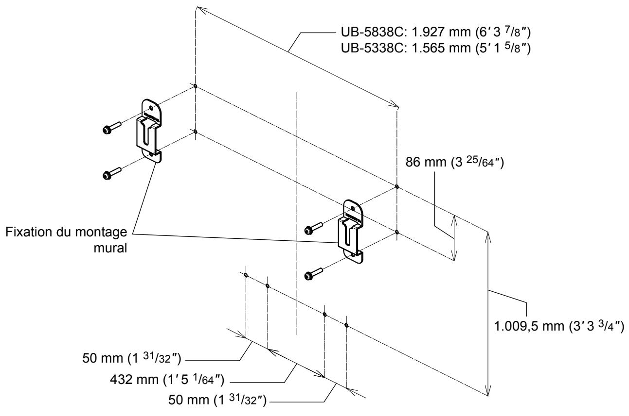 PANASONIC UB-5838C - Installer les fixations du montage mural en utilisant les 4 vis. - 1