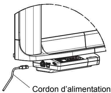 PANASONIC UB-5838C - Brancher le cordon d'alimentation. - 1
