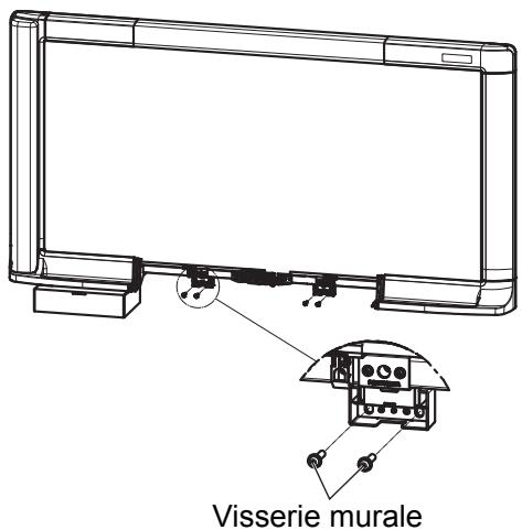 PANASONIC UB-5838C - Remarques - 2