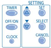 SETTING TIMER OFF/ON CLOCK SET SELECT CANCEL