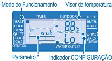 Modo de Funcionamento Visor da temperatura TIMER OUTDOOR ACTUAL HEAT COOL TANK QUIET ON - 88°C HEATER FORCE 1.0 HEATER BOOSTER SETTING STATUS PUMPOW OPERATION WATER OUTLET Parâmetro * Indicador CONFIGURAÇÃO