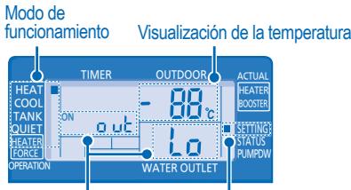 PANASONIC WH-SDC14C6E5 - MODO DE AJUSTE DEL SISTEMA - 2