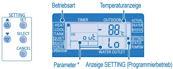 PANASONIC WH-SDC14C6E5 - ERWEITERTER BETRIEB - 1