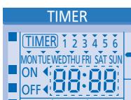 TIMER 1 2 3 4 5 6 MON TUE WEDTHU FRI SAT SUN ON ← 00:00 OFF ←