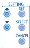 PANASONIC WH-SDF14C9E8 - CONFIGURACIÓN DE LAS FUNCIONES ESPECIALES - 2