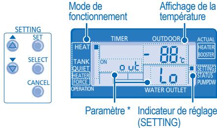 PANASONIC WH-SDF16C9E8 - MODE DE RÉGLAGE DU SYSTÉME - 1