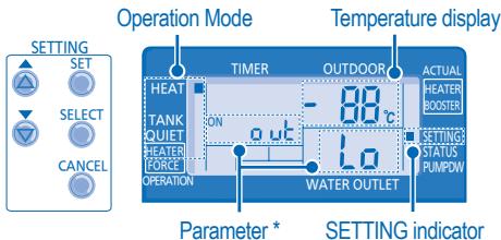 PANASONIC WH-SDF16C9E8 - SYSTEM SETTING MODE - 1