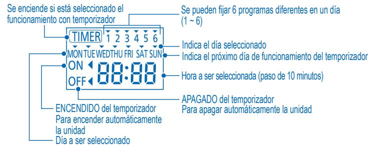 PANASONIC WH-SDF16C9E8 - CANCEL - 1