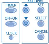 PANASONIC WH-SDF16C9E8 - Visualizzazione timer - 2