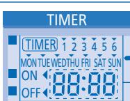PANASONIC WH-UD12CE5 - The operation LED blinks and error code appear on control panel display. - 1