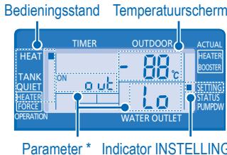 PANASONIC WH-UD12CE5 - INSTELSTAND SYSTEEM - 2