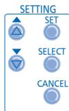PANASONIC WH-UD12CE5 - SETTING UP THE SPECIAL FUNCTIONS - 2