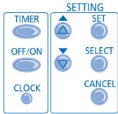 SETTING, TIMER, OFF/ON, CLOCK, SET, SELECT, CANCEL