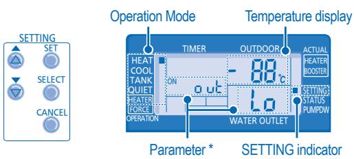 SETTING. SET, SELECT, CANCEL. Operation Mode. Temperature display. TIMER, OUTDOOR, ACTUAL, HEATER, BOOSTER. HEATER, OUTDOOR. 80°C. out. 1.0. WATER OUTLET. SETTINGS. STATUS. PUMPDW. Parameter*. SETTING indicator.