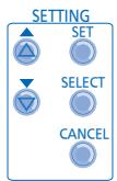 PANASONIC WH-UD12CE5A - SETTING UP THE SPECIAL FUNCTIONS - 2