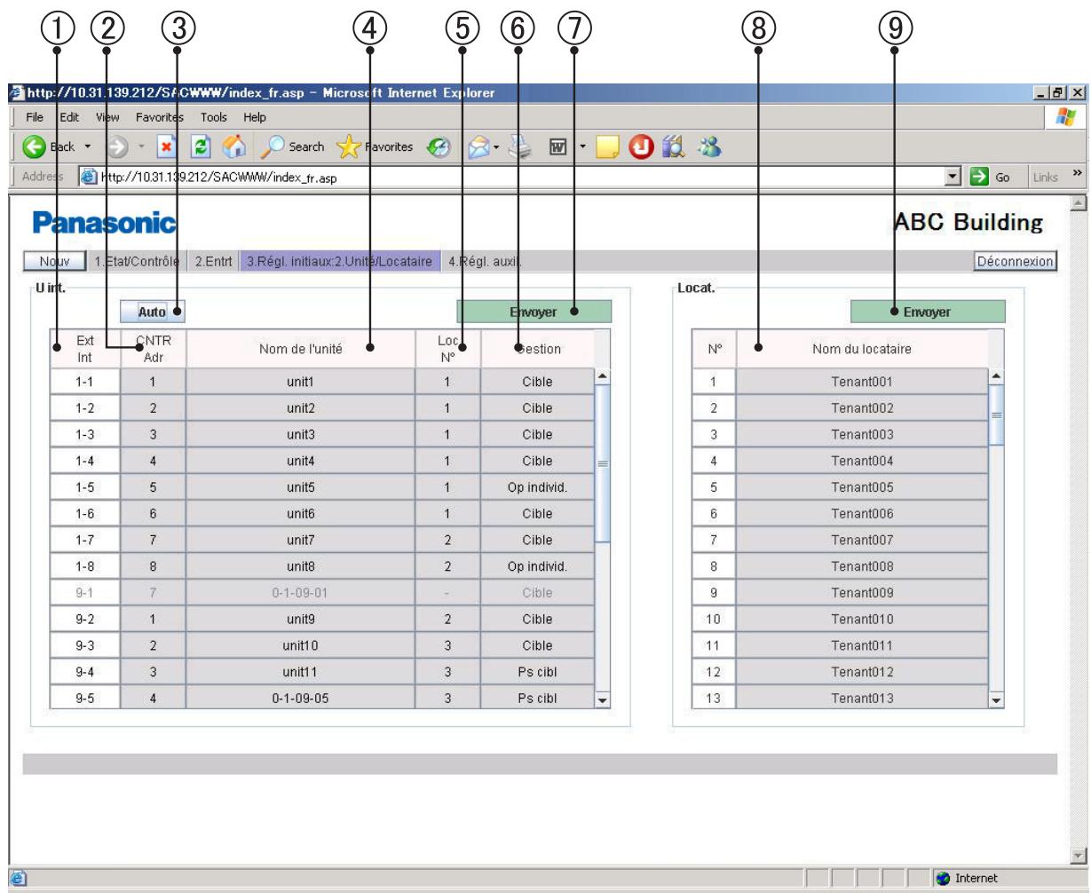 PANASONIC CZ-CWEBC2 - Unité/locataire - 1