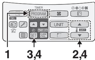 TIMER PROGRAM UNIT SET CANCEL 1 3,4 2,4