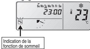 Su Mo Tu We Th Fr Sa 23:00 Indication de la fonction de sommeil
