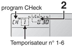 program CCheck 2 TIM Su o Tu W TP Tr Sa 4H 1 2:30 Temporisateur n° 1-6