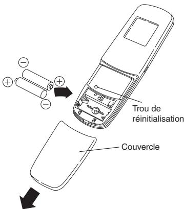 PANASONIC CZ-RWSU2 - Remarque - 1