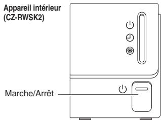 PANASONIC CZ-RWSU2 - CZ-RWSU2/CZ-RWST2/CZ-RWSY2/Appareil interieur (CZ-RWSK2) - 3