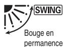 PANASONIC CZ-RWSU2 - Dans tous les modes - 1