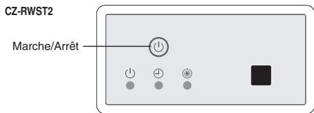 PANASONIC CZ-RWSU2 - CZ-RWSU2/CZ-RWST2/CZ-RWSY2/Appareil interieur (CZ-RWSK2) - 2