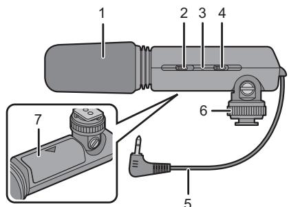 PANASONIC DMW-MS1E - [Controlla da effettuare quando si disimballa l'unità] - 2
