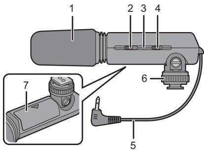 PANASONIC DMW-MS1E - Supplied accessories - 2
