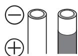 PANASONIC DMW-MS1PP - À propos des piles ayant des formes qui ne peuvent pas être utilisées - 1