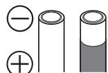 PANASONIC DMW-MS1PP - À propos des piles ayant des formes qui ne peuvent pas être utilisées - 1