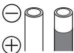 PANASONIC DMW-MS1PP - Batterie non utilizzabili a causa della loro forma - 1