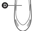 PANASONIC ER-GK40 - Identification des pièces - 5