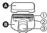 PANASONIC ER-GK40 - Beschrijving van de onderdelen - 1