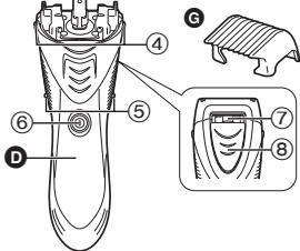 PANASONIC ER-GK40 - Parts identification - 5